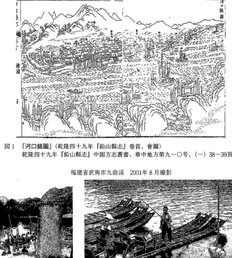 図 l 「河口鎖圏」（乾隆四十九年『鉛山縣志』巻首、會圏）