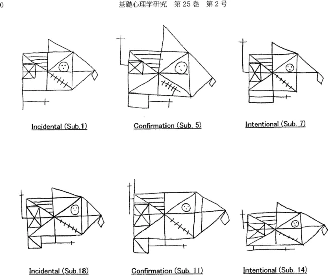 Figure 　 3， 　 Examples 　 of 　 attempted 　 to 　 reproduce 　 the 　 Rey −Osterreith 　 Cornplex 　 Figure 　 by 　 six 　 subjects ．