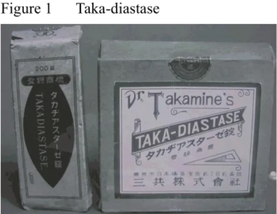 Figure 1   Taka-diastase   