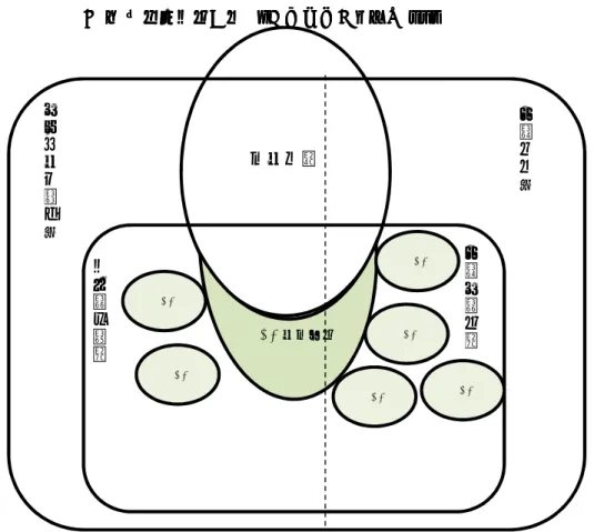 図 図
