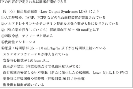 図 2 各種データと理学療法推移表 1 心臓外科術後の離床開始基準 32）以下の内容が否定されれば離床が開始できる 1．低（心）拍出量症候群（Low Output Syndrome: LOS）により  ①人工呼吸器，IABP，PCPS などの生命維持装置が装着されている  ②ノルアドレナリンやカテコラミン製剤など強心薬が大量に投与されている ③（強心薬を投与していても）収縮期血圧 80 〜 90 mmHg 以下 ④四肢冷感，チアノーゼを認める ⑤代謝性アシドーシス ⑥尿量：時間尿が 0.5 〜 1.0 mL