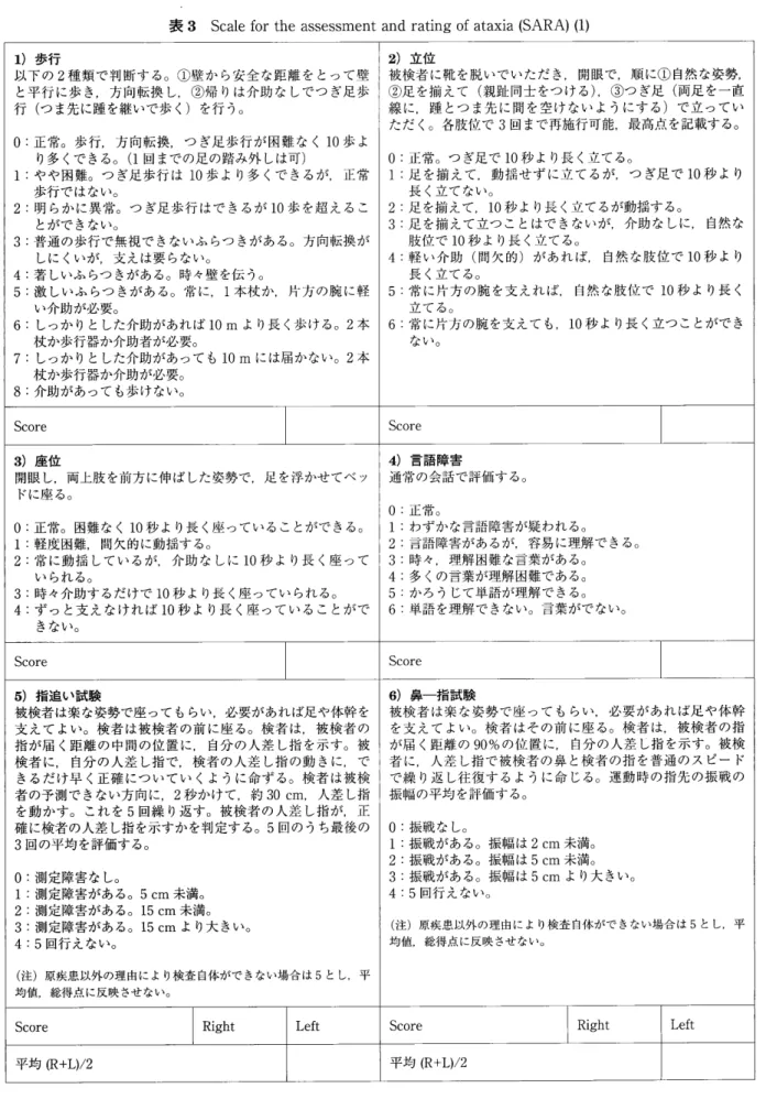 表 3Scale 　 for 　 the 　 assessment 　 and 　 rating 　 of 　 ataxia （ SARA ）（ 1 ） 1 ＞ 以 と 行 0 ： 　 1 　 　 2 ： 　 3 ： 　 4 ： 5 ； 　 6 ； 　 7 ： 　 8 ： Sc 3 ） 座 位 開 眼 し ， 両 上 肢 を前 方 に 伸 ば し た 姿 勢 で ， 足 を 浮 か せ て ベ ッ ドに 座 る 。 0 ； 正 常 。 困 難 な く 10 秒 よ り長 く座 っ て い る こ とが で 