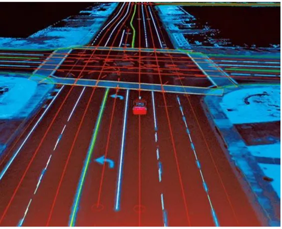 図  1.7  自動運転のための道路電子地図データ  （出典：日経テクノロジー， “線”がクルマの動きを制御する， http://techon.nikkeibp.co.jp/article/MAG/20150122/400329/）  自動運転のための電子地図データに記載されている情報としては，道路中心線，道路境界 線，車線ごとの中心線などの線形情報，路線の分岐・合流部などの点情報がある．そして， その中で，最も重要なのは道路の位置と形状を決定する道路中心線である．また，この電子 地図データは，一般的なナビ