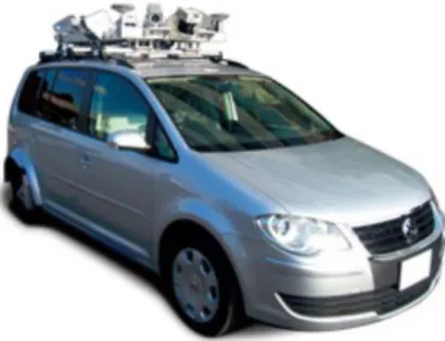 図  1.11  Mobile Mapping System 
