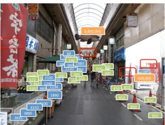 図 3.3: 黒門市場の風景に値段をつけたガイドブック !"#  $%&amp;'()*+,!!-" # # ./ $ %##0123$ &amp;##4567$ '##89:$ " # # 0123 $%##4567$&amp;##./$'##89:$  !!;<=>?>@!!!!!!!!!!!!!!ABCDE=>?>@-図 3.4: 道頓堀の雑学や豆知識などを掲載したデータブック 出すのが楽しくなった」 ， 「積極的に見ず知らずの学生と交流するように