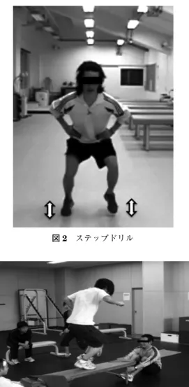 図 3 ボックスジャンプJapanese Physical Therapy Association