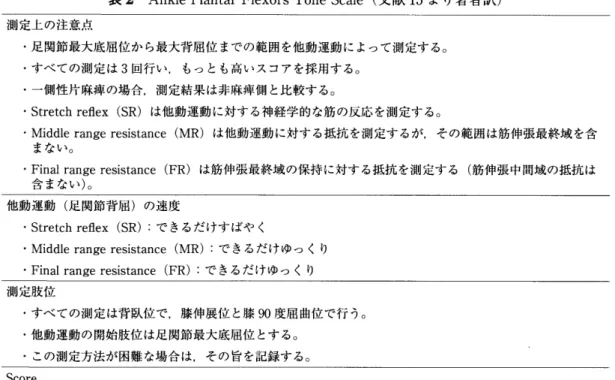 表 2Ankle 　 Plantar 　 Flexors 　 Tone 　 Scale （ 文 献 15 よ り 著 者 訳 ） 測 定 上 の 注 意 点 　 ・ 足 関 節 最 大 底 屈 位 か ら 最 大 背 屈 位 ま で の 範 囲 を 他 動 運 動 に よ っ て 測 定 す る 。 　 ・ す べ て の 測 定 は 3 回 行 い ， も っ と も高 い ス コ ア を 採 用 す る 。 　 ・一 側 性 片 麻 痺 の 場 合 ， 測 定 結 果 は 非 麻 痺 側 と 比 較 す