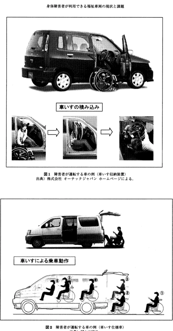 図 2 　 障 害 者 が 運 転 す る 車 の 例 （ 車 い す 仕 様車 ） 　 　 　 　 　 　 出典 〉 図 1 に 同 じ ．