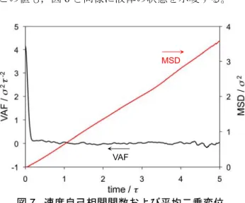 Fig. 6    An example of ﬁnal conﬁguration. 
