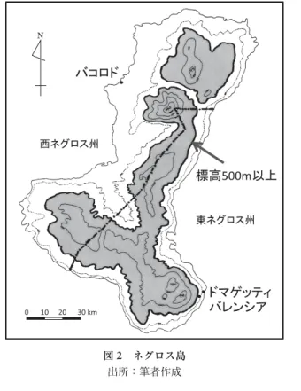図 2 ネグロス島 出所：筆者作成