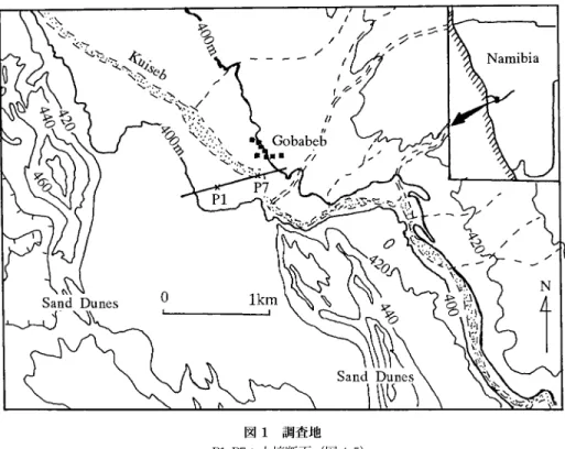Fig. 1.  Study area   P1, P7: Soil profi le (Fig. 4 and 5)