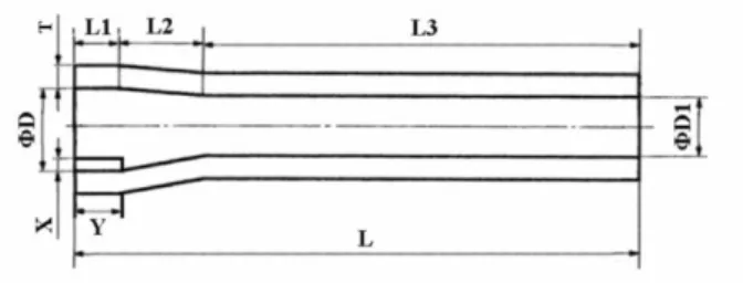 Table 2  Dimension of Numerical Analysis Model