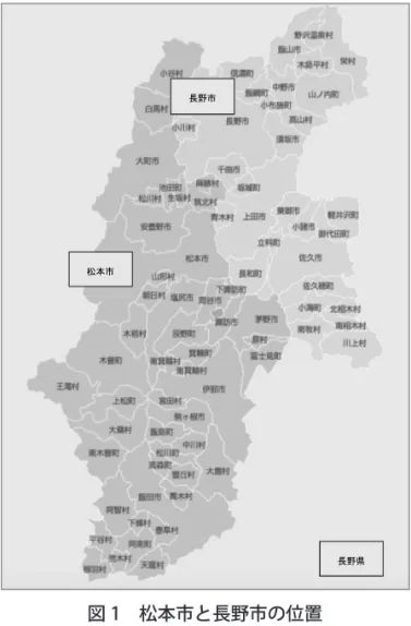 図 1　松本市と長野市の位置 出典：八十二文化財団ホームページ http://www.82bunka.or.jp/bunkazai/map.php  2 -1．はじめに 日本は 20 世紀以降、特に戦後、経済の高度な発展を進んでおり、大量生産・大量消費・大量廃棄の社会生活システムが形成された。このことにより、環境問題、特にごみ（一般廃棄物）問題が深刻化してきている。環境省の統計注 1によると、1987 年から 2000 年までの14 年間、一般廃棄物の総排出量が 183 万トンから 417万トンまで急速的に