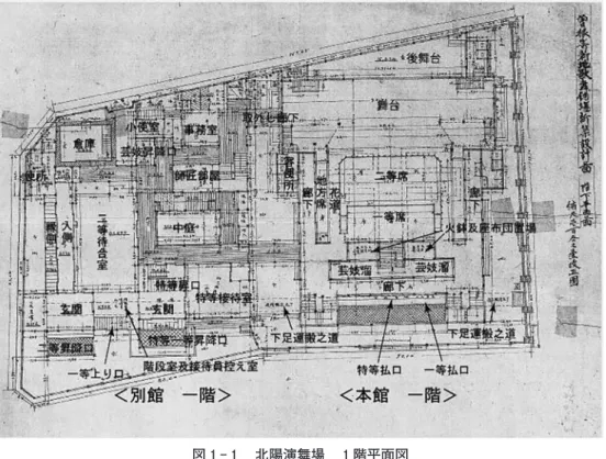 図 1 - 2 　北陽演舞場　 2 階・一部 3 階平面図