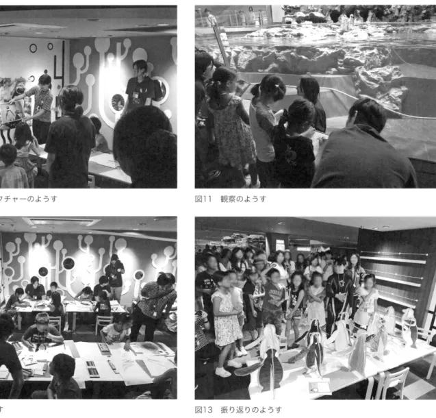 図 10 　 導 入 で の レ ク チ ャ ー の よ うす 図 12 　 制作 の よ う す 図 11 　 観 察 の よ う す図丁3　振 り返 りの よ う す も に 、 観 察 ノ ー ト の ペ ン ギ ン の イ ラ ス トに 模 様 を 描 き 込 ん だ り 、 観 察 ノ ー トに 書 か れ た 観 察 の ポ イ ン ト の 問 い か け を き っ か と しな が ら 、 フ ァ シ リ テ ー タ ー （ 学 生 ） の 助 言 も 受 け て 観 察 を お こ な う