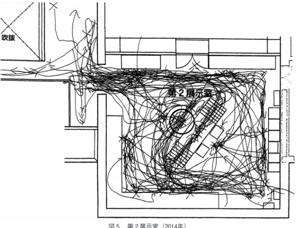 図 5  第 2 展示室（2014年）