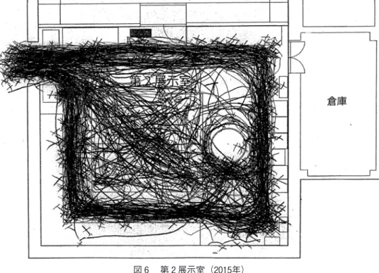 図 6  第 2 展示室（2015年）