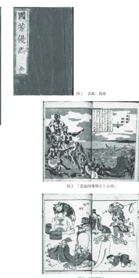図 3  「福神遊」