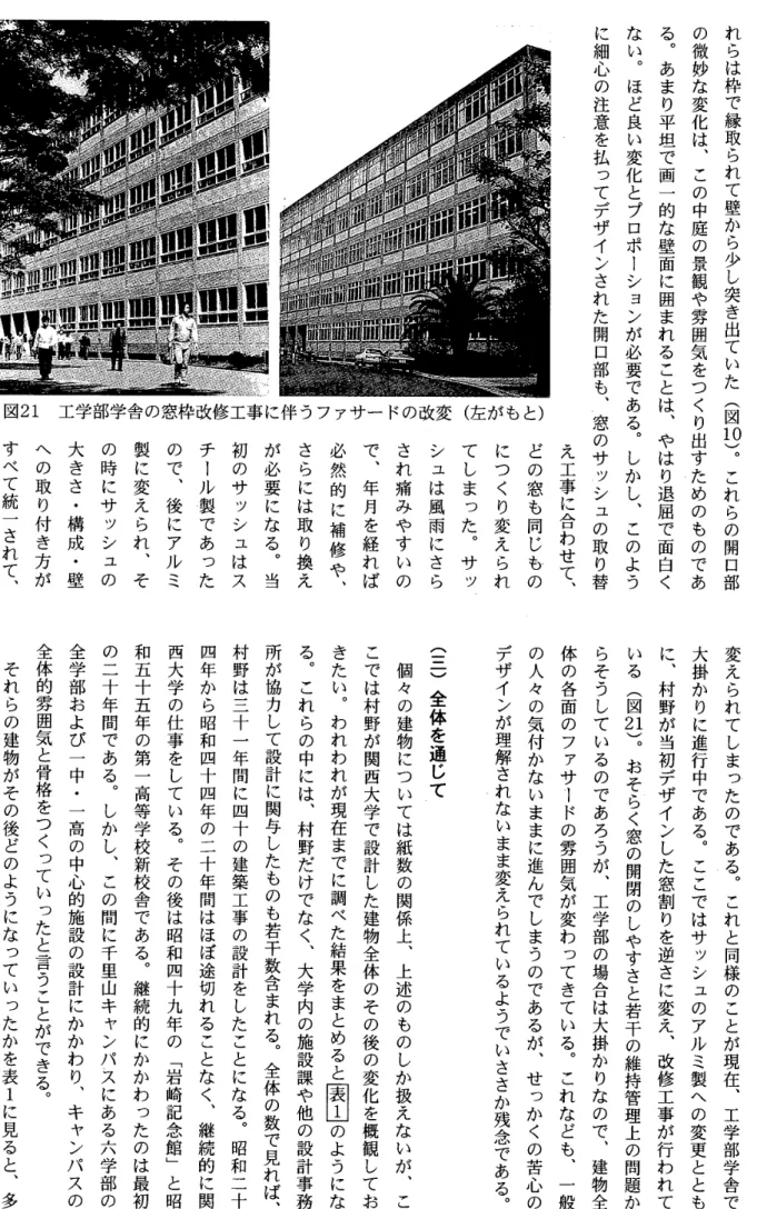 図 21 工学部学舎の窓枠改修工事に伴うファサードの改変（左がもと） る︒あまり平坦で画一的な壁面に囲まれることは︑ない︒ほど良い変化とプロポーションが必要である︒ 大きさ•構成・壁 への取り付き方がすべて統一されて︑ の時にサッシュの の二十年間である︒ し か し ︑ この間に千里山キャンパスにある六学部の 製に変えられ︑ そ ので︑後にアル西大学の仕事をしている︒その後は昭和四十九年の チール製であった 初のサッシュはス が必要になる︒当 れらは枠で縁取られて壁から少し突き出ていた︵図1 0)︒これら