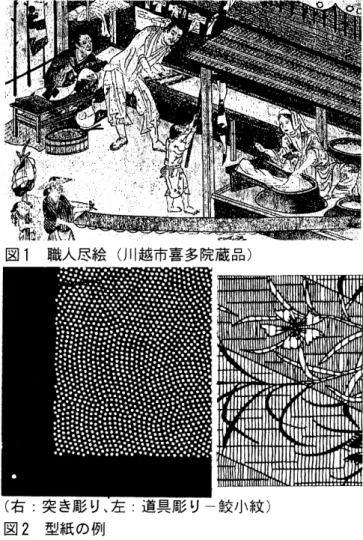 図 1 　 職 人 尽 絵 （ 川 越 市 喜 多 院 蔵 品 ） （ 右 ： 突 き 彫 り 、 左 ： 道 具 彫 リ ー 鮫 小 紋 ） 図 2 　 型 紙 の 例 　 室 町 か ら桃 山時代 に か け て 辻 が 花 、 江 戸 時 代 に は 江 戸 小 紋 型 、 鹿 の 子 絞 り 、 友 褝 染 め を 代 衣 と す る 完成 度 の 高 い 型 染 め の 手 法 と し て 完 成 した 、， 　 極 め て 細 か な 文 様 の 小 紋 の 場 合 、 あ た か も無 地 の