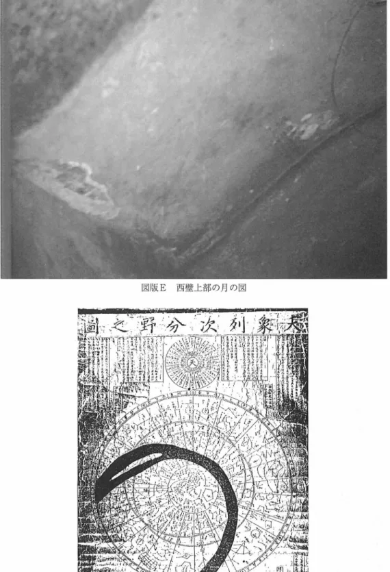 図 1 四