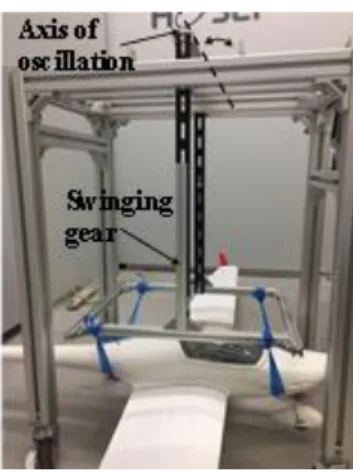 Fig. 6  Compound pendulum for model aircraft 