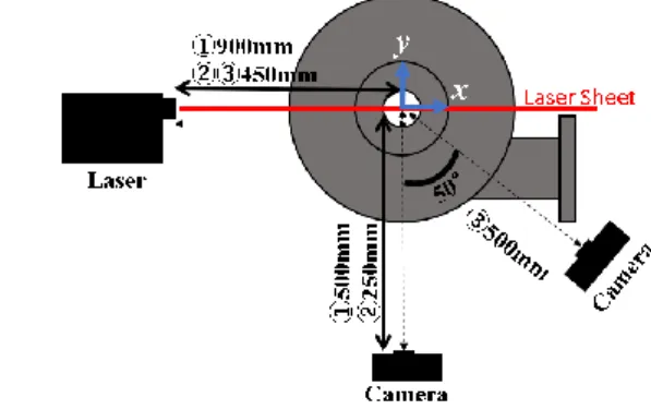 Fig. 6 Schematic drawing of atomization test rig. 