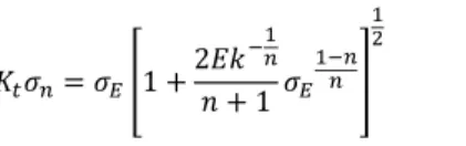 Table  2  Effect  of  work-hardening  on  fatigue  limit  of  bent  spesimens. 