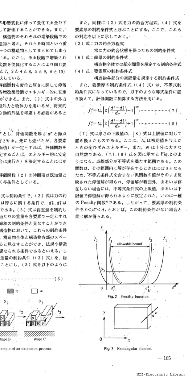 Fig ： 3　Rectingutar 　 elemen し