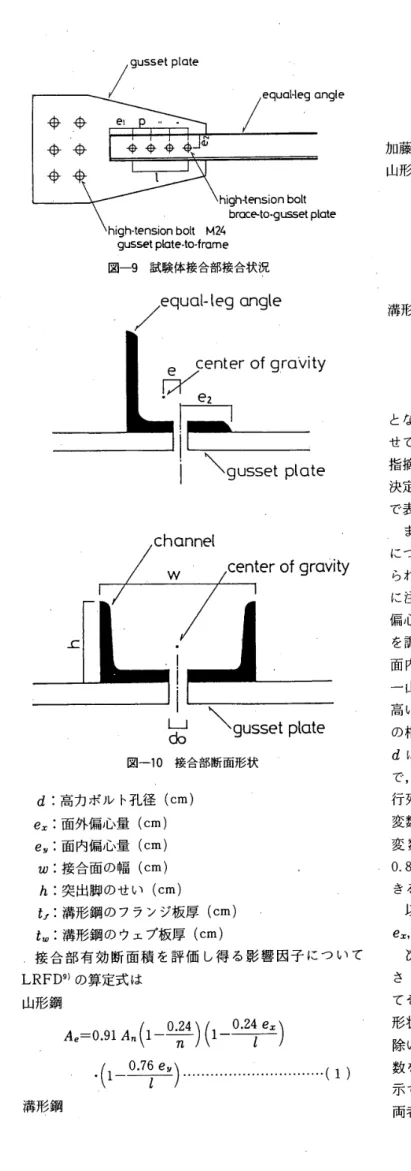 図 一 9 　 試 験 体 接 合 部 接 合 状 況 ty ・ 。 ity 図 一 10 　 接 合 部 断 面 形 状 　 d ： 高 力 ボ ル ト 孔 径 （ cm ） 　 ex ： 面 外 偏 心 量 （ cm ） 　 ey ； 面 内偏 心 量 （ cm ） 　 w ： 接 合面 の 幅 （ cm ＞ 　 h ： 突 出 脚 の せ い （ cm ｝ 　 tf ： 溝 形 鋼 の フ ラ ン ジ 板 厚 （cm ） 　 tw ： 溝 形 鋼 の ウ ェ ブ 板 厚 （ cm ） 　 接 合 部 