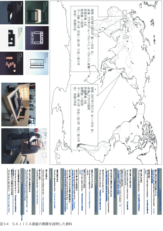 図 5-4 ＳＡＪＩＣＡ調査の概要を説明した資料