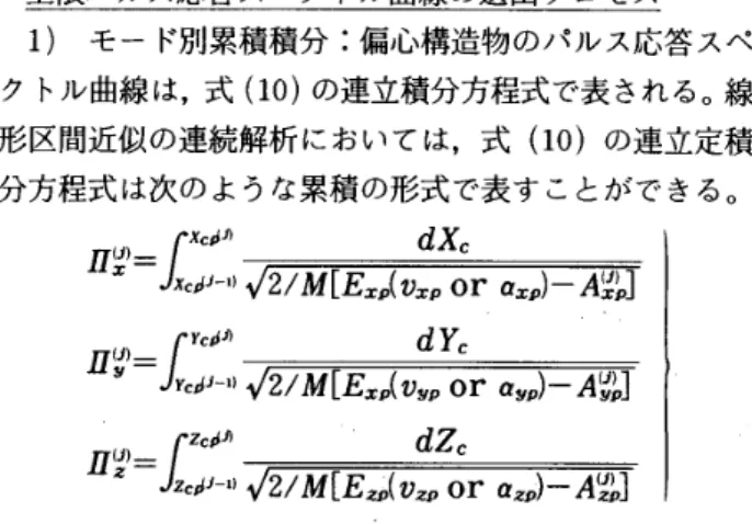 Fig 　 l 　 l 　 F 且 ow 　 Chart 　 of 　 Plllse 　 Response 　 Analysis 　 　 　 fer 　 Asymmetric 　 Structure