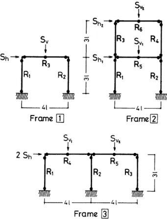 Table 　 l 　 Statiatical 　 Prope 匸 t 重 es 　 of 　 Random 　 Variab 旦 es
