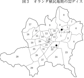 図 3  オランダ植民地期の32ディストリクトと現在の郡