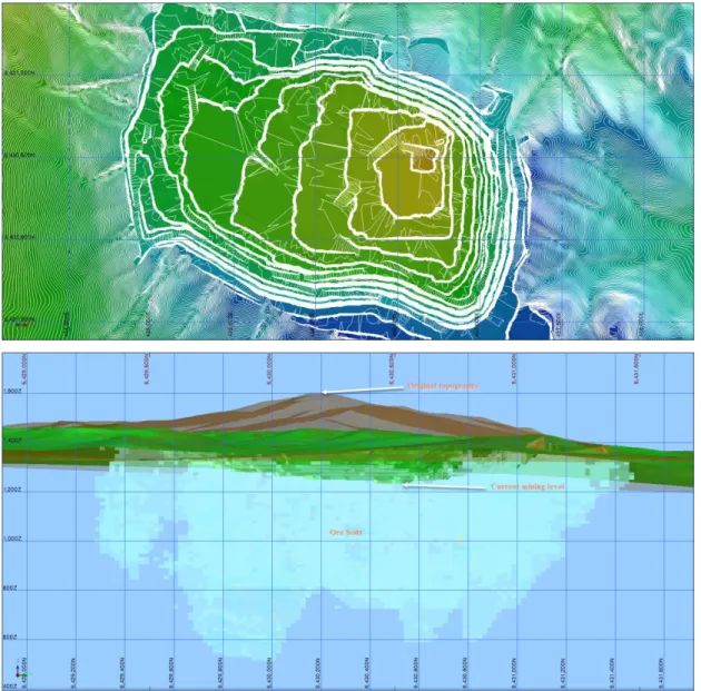 Figure 3-5 Original topographical surface (before 1978) and the current mining  level of the deposit for optimization study 