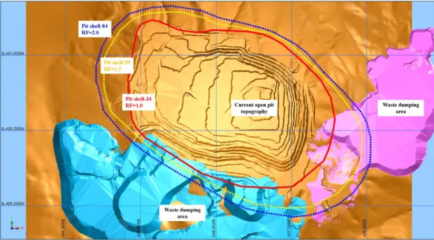 Figure 3-27 Pit shells RF=1.0, RF=1.5, RF=2.0 and current open pit mining   