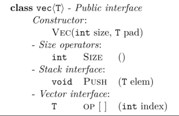 Figure 3.1. A basic abstract data type vechTi used throughout the code.