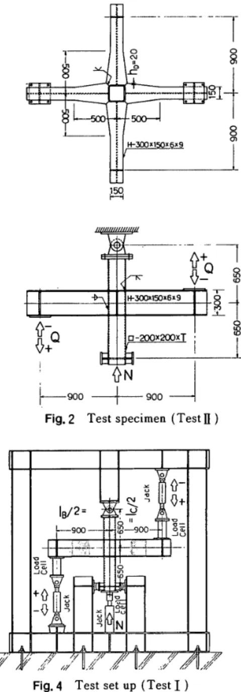 Table 　 2 　 Details 　of 　 test 　speclmens 　 and 　 mechanical 　 properties （ Tes し ID