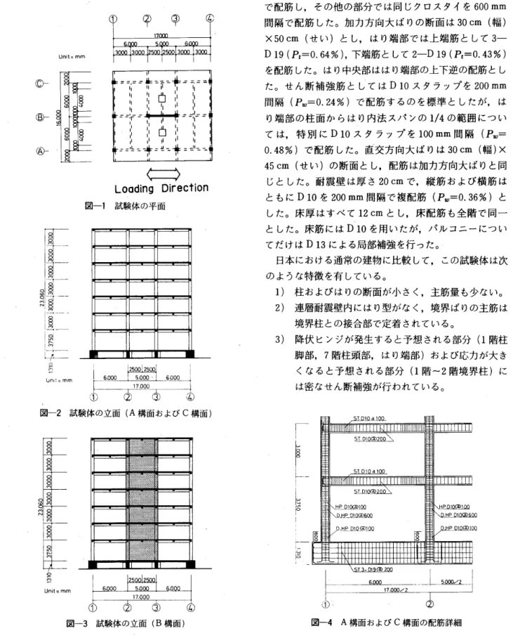 図 一 1 　 試 験 体 の 平 面 　舞 　 」 一． ． 一 ． 葛 一 譌 § 層 一一 麿 「 ． … 廴 ［ ，n −一 　 ； I　　　 　　　　 　　　 　　　 　　　 1 ら　 25oo 　 一 　 　 16 。 00 　 ら OOO ． 6 。 D 。 Un1 ／ ＝ 　 　 　 　 　 　 　 　 　 　 　 　 　 　 　 　 　 　 　 　 　 　 　 　 　 　 　 　 　 　 　 　 　 　 　 　 　 　 　 　 　 　 ny 　　　　　 わ   一 あ 騨 窃 　 る 図 