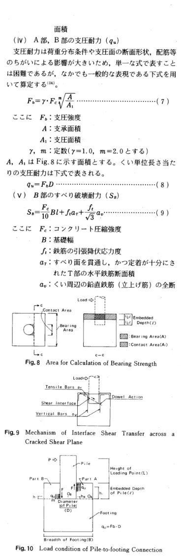 Fig ・ 8 　 Area 　 for 　 Calculation 　 of 　 Bearing 　 Strength 　　 　 　 し ・8d ⇒ r 『 ‘l 　 　 　 　 　 　 l 　　　 I Te 冂s 鬮le 　 Bers 　　　　　　　I 　 S ト 博 eVer 聰 Ic Dorvvel　 Act ／un
