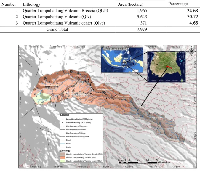 Table 4 Formation of Lithology according to land system Sulawesi 1982 in the study area 