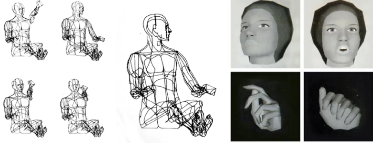図 3.2-1. ボーイング 737 設計のための人間動作シミュレーション　　　図 3.2-2.「Halftone animation "Face/Hands"」