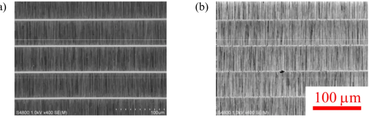 Fig. 3.4 に実験結果を示す．通常の ACCVD 法より，バブリング法を用いた ACCVD 法で
