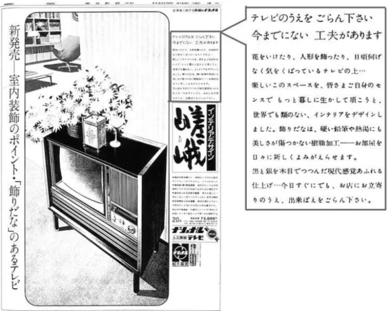図 3-15 松下電器「インテリア嵯峨」広告 
