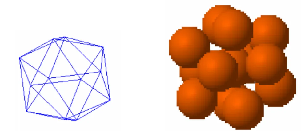 Fig 1.3 Size dependence of H 2  adsorption[7]. 