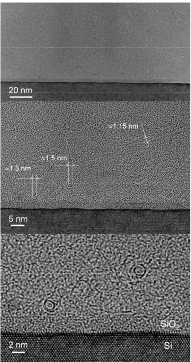 Figure 2-23 presents the X-TEM images observed at the surface of the Si substrate. 