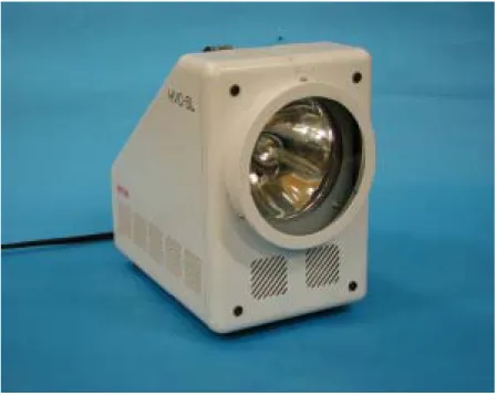 Fig. 2.2.6    Light for video recording