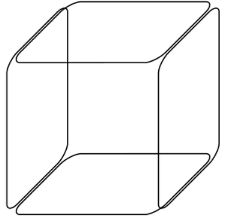 Figure 1.3 A schematic view for the arrangement of four square coils being proposed by the author.