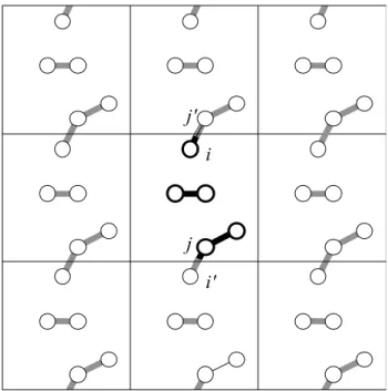 Fig. 2-4 Periodic boundary condition. 