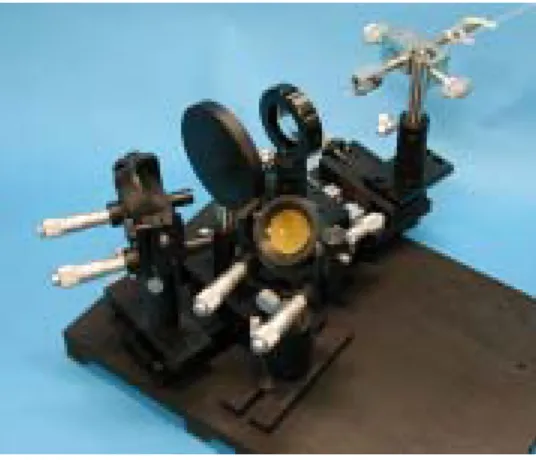 Fig. 3.6 Diode laser. 